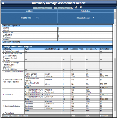 Example OpsCenter Report - Damage Summary Report